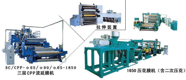 供应流延薄膜挤出生产线